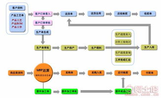熱賣促銷 | 廣東信華電腦科技公司攜手阿土伯網，提供優(yōu)質手機軟件開發(fā)及供應商服務