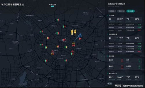 伊所科技智慧公廁 物聯(lián)網(wǎng)與大數(shù)據(jù)驅(qū)動的智慧城市新標桿
