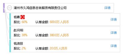 湖州市久鴻信息咨詢服務(wù)有限責(zé)任公司 專業(yè)信息咨詢服務(wù)解析